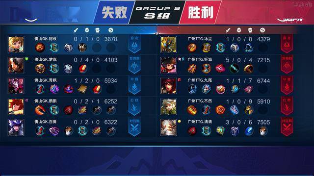 这份合同中