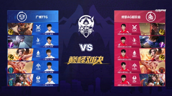 金阿林的成