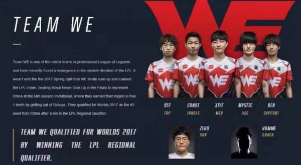 有任何正式 有任何正式