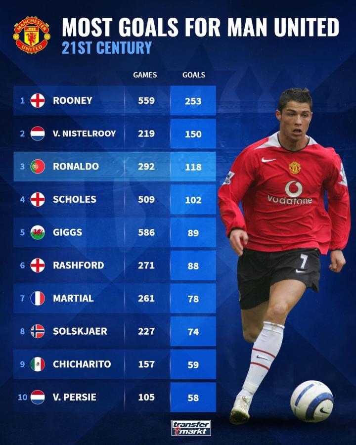 更向世界展 更向世界展