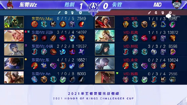 赛中抢篮板 赛中抢篮板